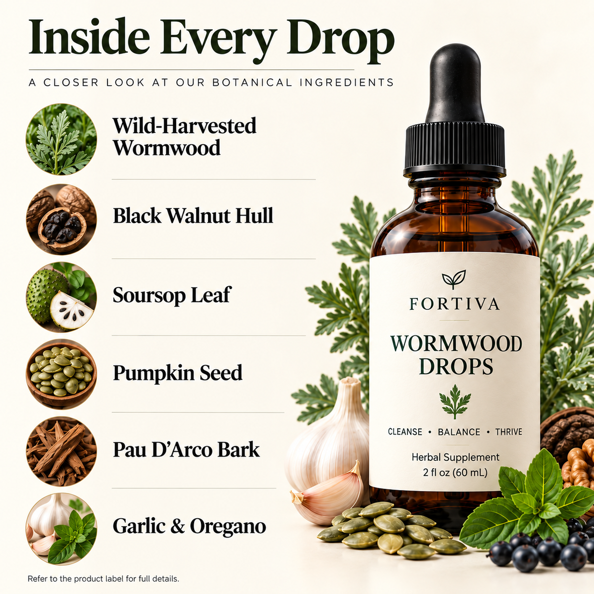 Inside Every Drop: the Fortiva botanical ingredient overview