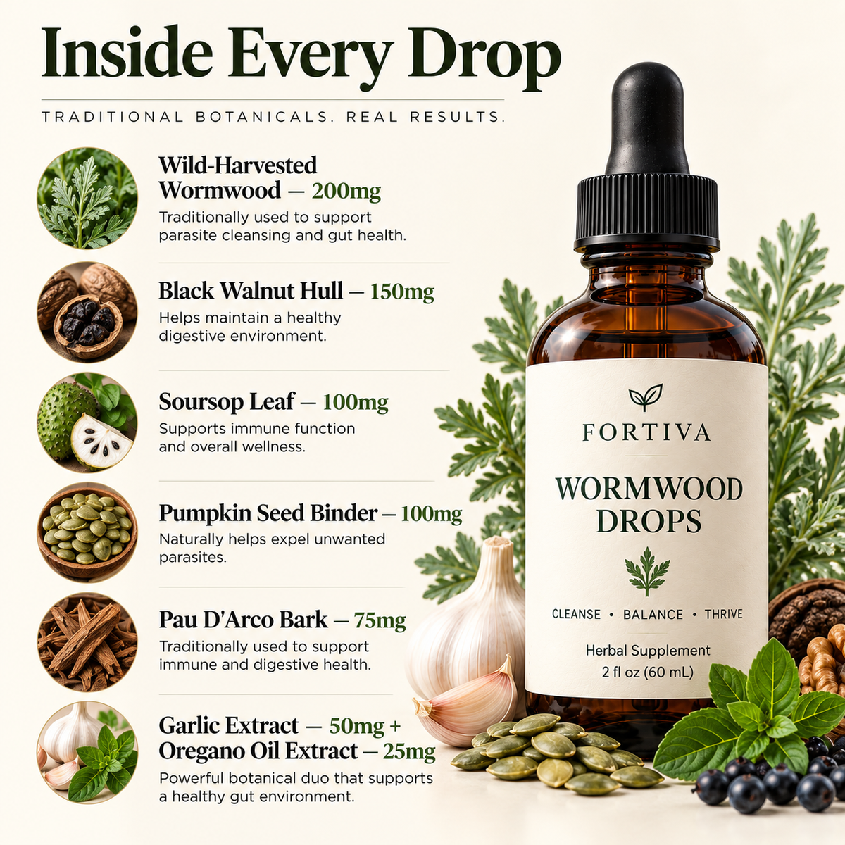 Fortiva Wormwood Drops ingredients and botanical formula