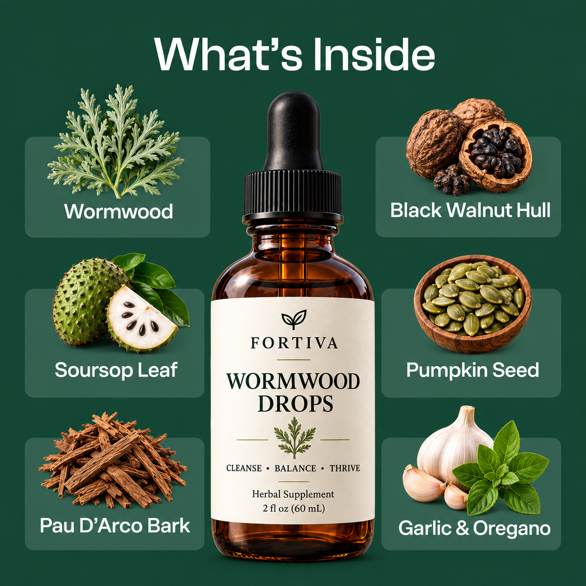 Fortiva bottle surrounded by six botanical ingredient groups